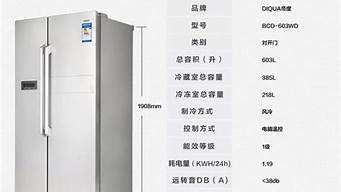双门冰箱尺寸一般预留尺寸