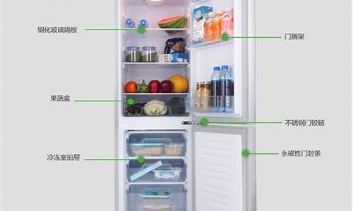 电冰箱冷藏温度_电冰箱冷藏温度一般多少度
