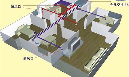 中央空调新风系统图_中央空调新风系统图标
