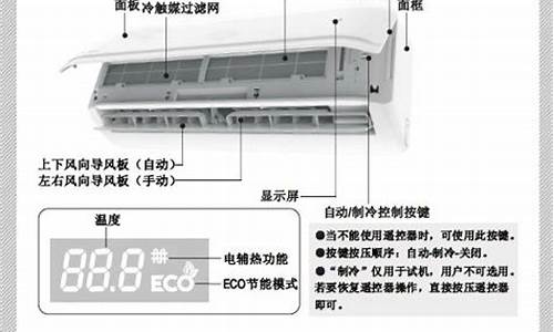 美的空调说明书图片_美的空调说明书kfr26w