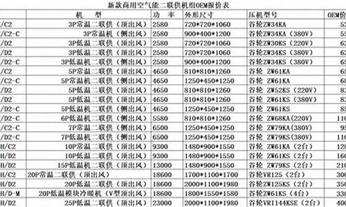 空气能价格一览表_海尔空气能价格一览表