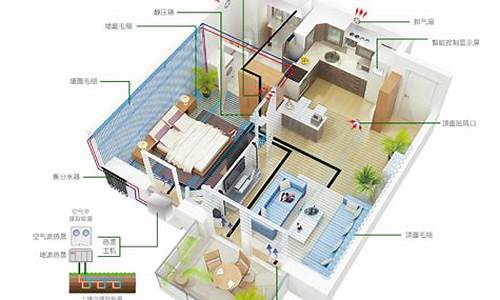 毛细管空调施工步骤_毛细管空调现场安装图