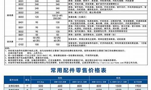 地温中央空调收费标准表_地温中央空调收费标准表最新