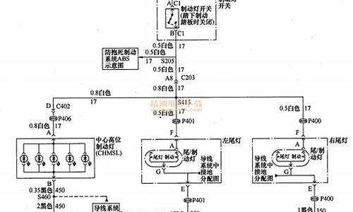 别克gl8空调电路原理图_别克gl8空调电路