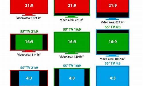 显示器尺寸对照表_显示器尺寸对应厘米