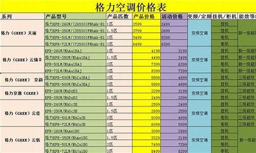 格力中央空调价格表以及型号规格表_格力中央空调价格表以及型号