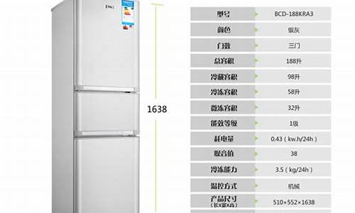 家用冰箱尺寸一般多少_家用冰箱尺寸多大