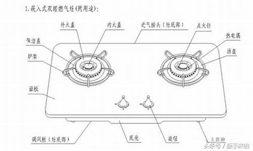 德意燃气灶服务热线_上海德意煤气灶热线