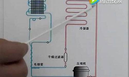 冰箱制冷原理简单说明了_冰箱制冷原理简述