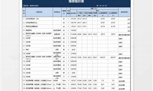 燃气灶维修价目表_燃气灶维修价目表最新