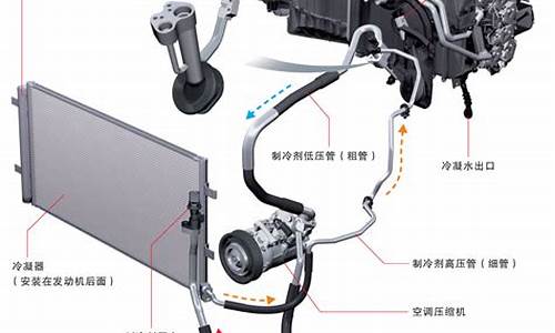 汽车空调制冷维修_汽车空调制冷维修费用