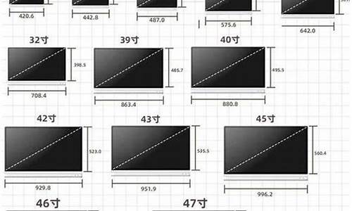 液晶电视的尺寸规格表_液晶电视尺寸及价格