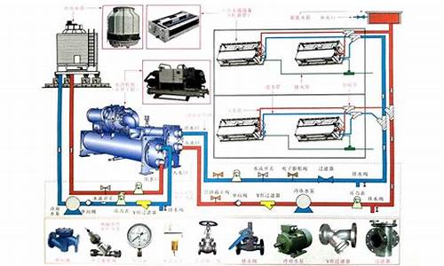 水冷式中央空调的工作原理图解_水冷式中央空调的工作原理