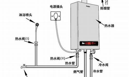 热水器安装高度的标准是多少_热水器安装高度一般是多少