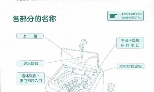 全自动洗衣机怎么用教程_全自动洗衣机怎么用教程图解